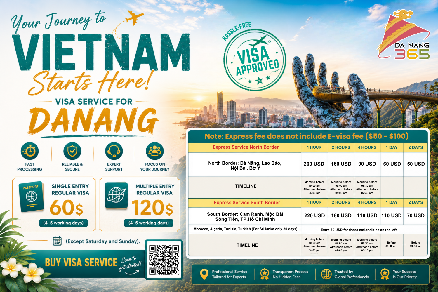Vietnam Business E-Visa 3