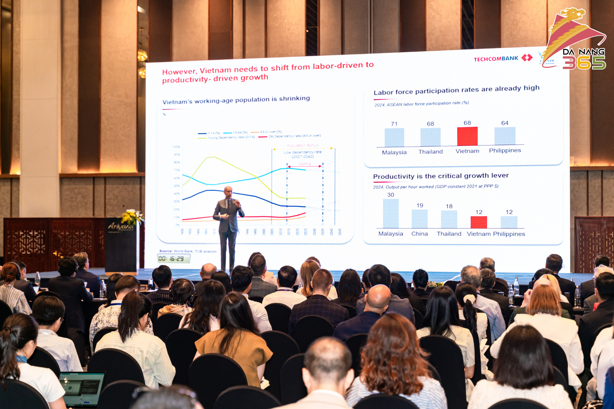 Vietnam Financial Forum 2026 7